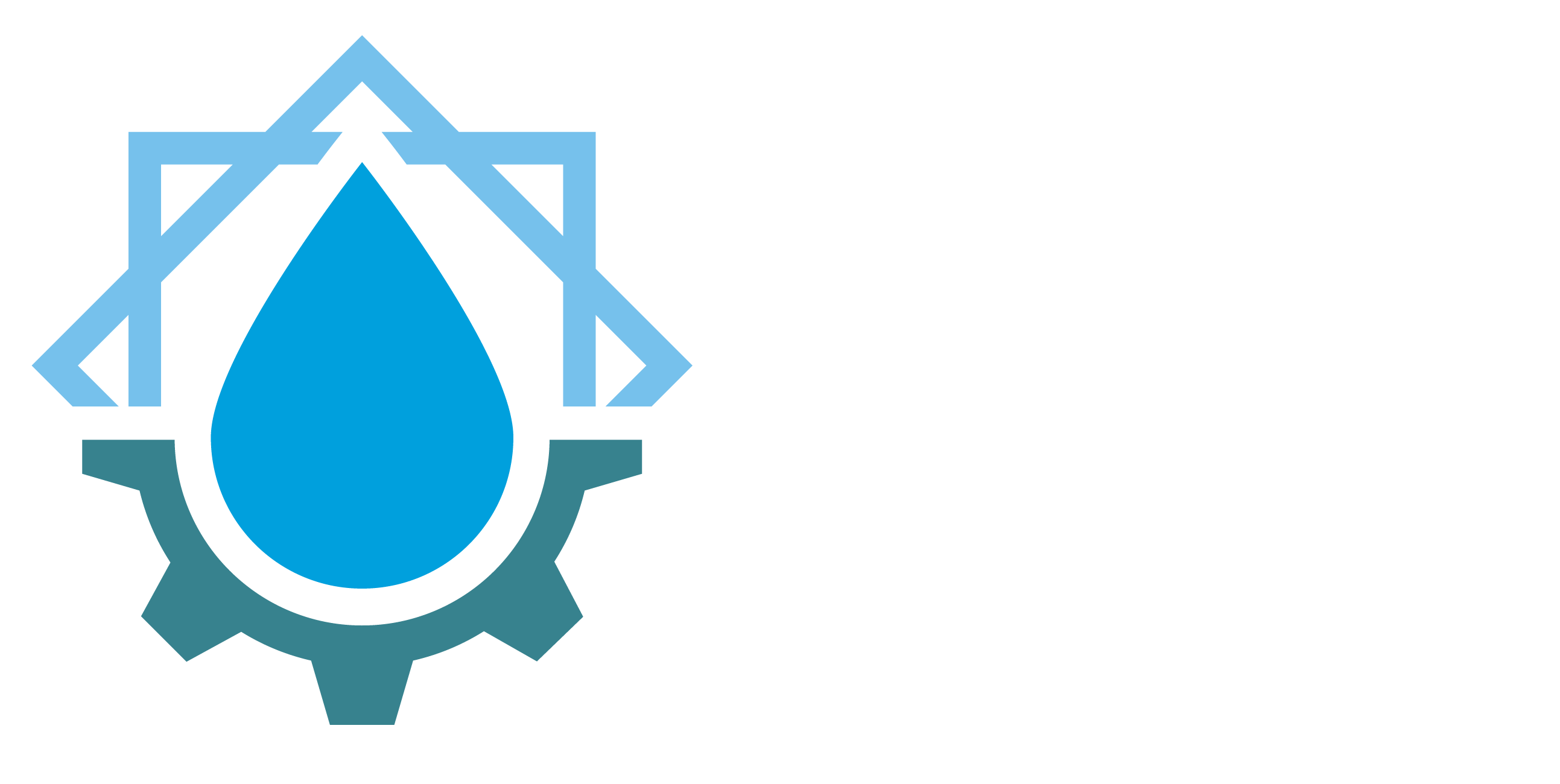 Arab Water Council